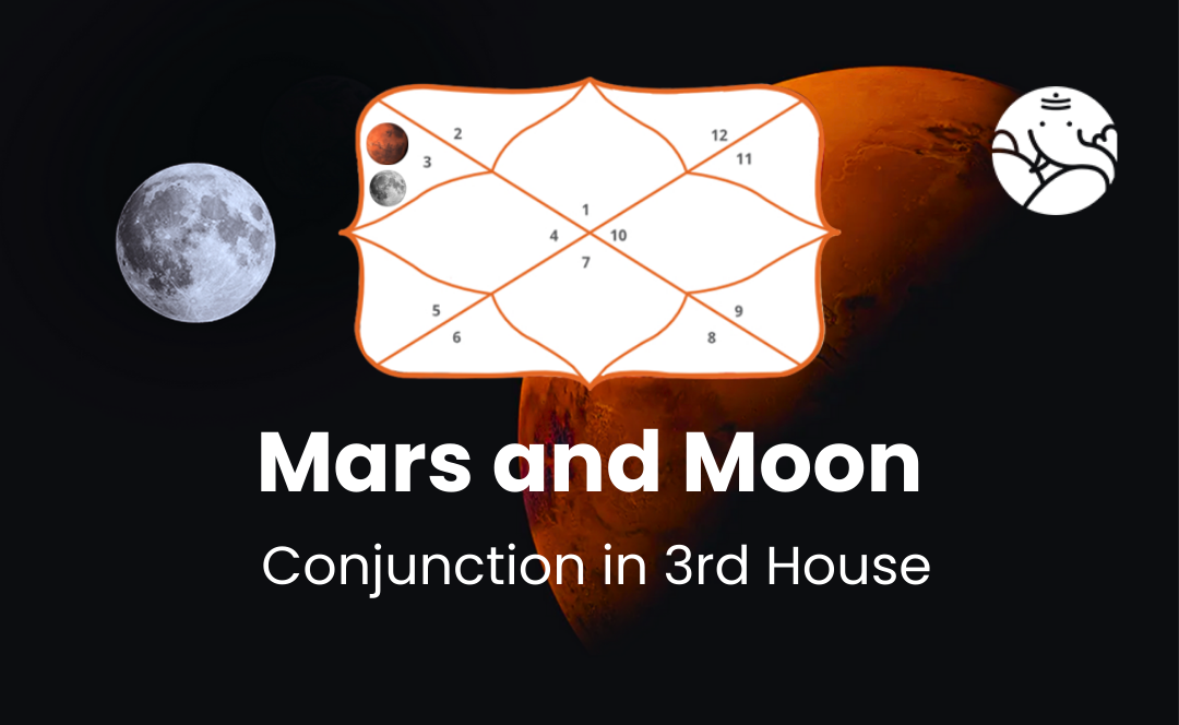 Mars and Moon Conjunction in 3rd House