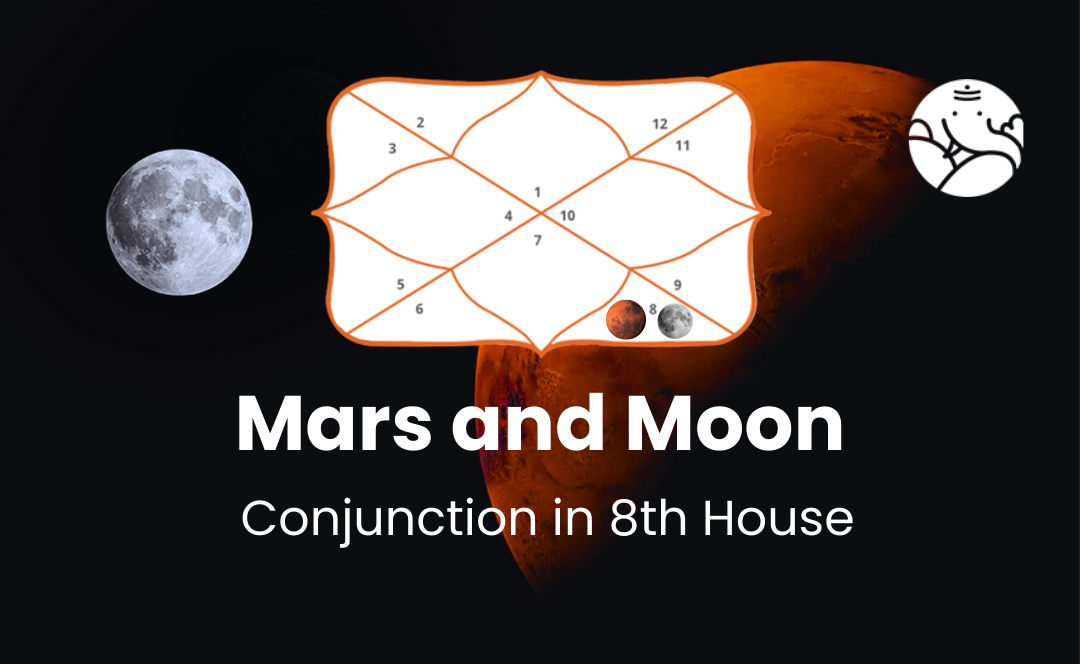 Mars and Moon Conjunction in 8th House