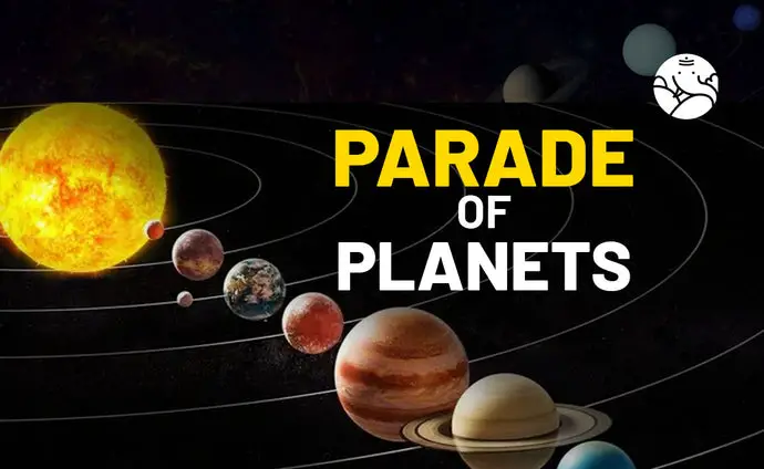 Parade of Planets