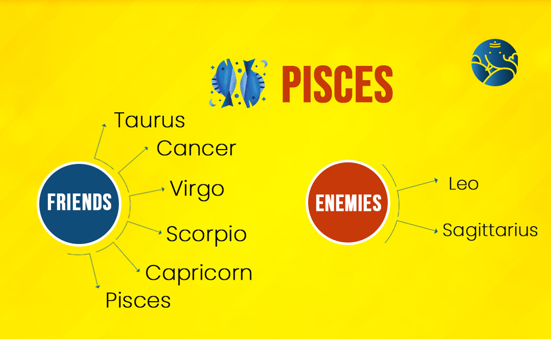The Pisces Best Friend and who is the Pisces Enemy