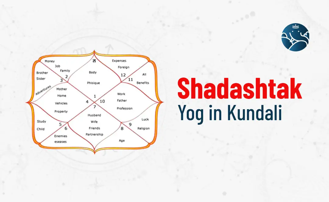 Shadashtak Yog in Kundali