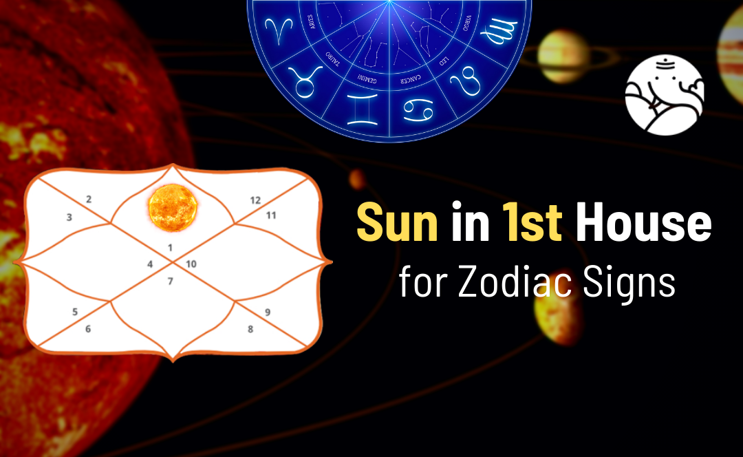 Sun in 1st House for Zodiac Signs