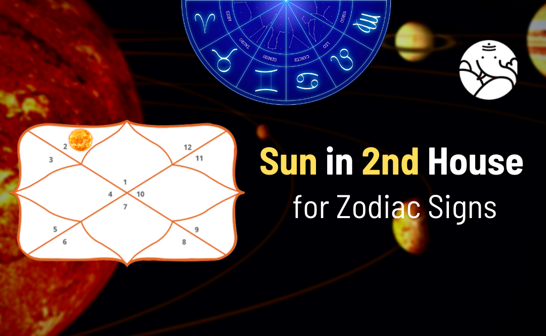 Sun in 2nd House for Zodiac Signs Bejan Daruwalla