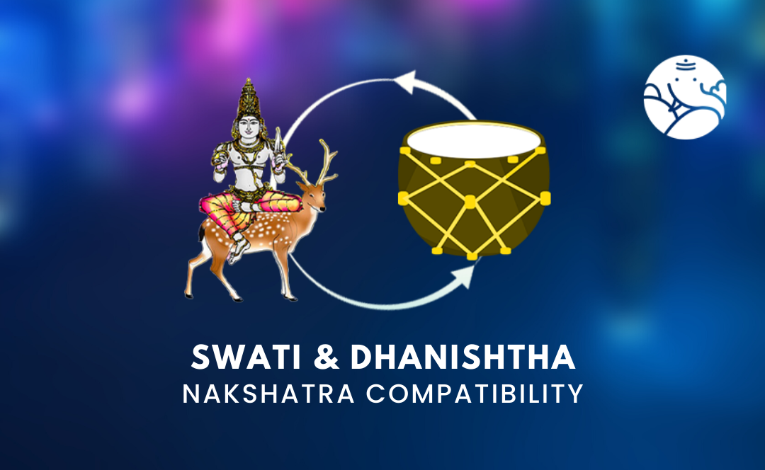 Swati and Dhanishtha Nakshatra Compatibility