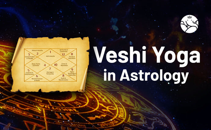 Veshi Yoga in Astrology - Vasi Yoga