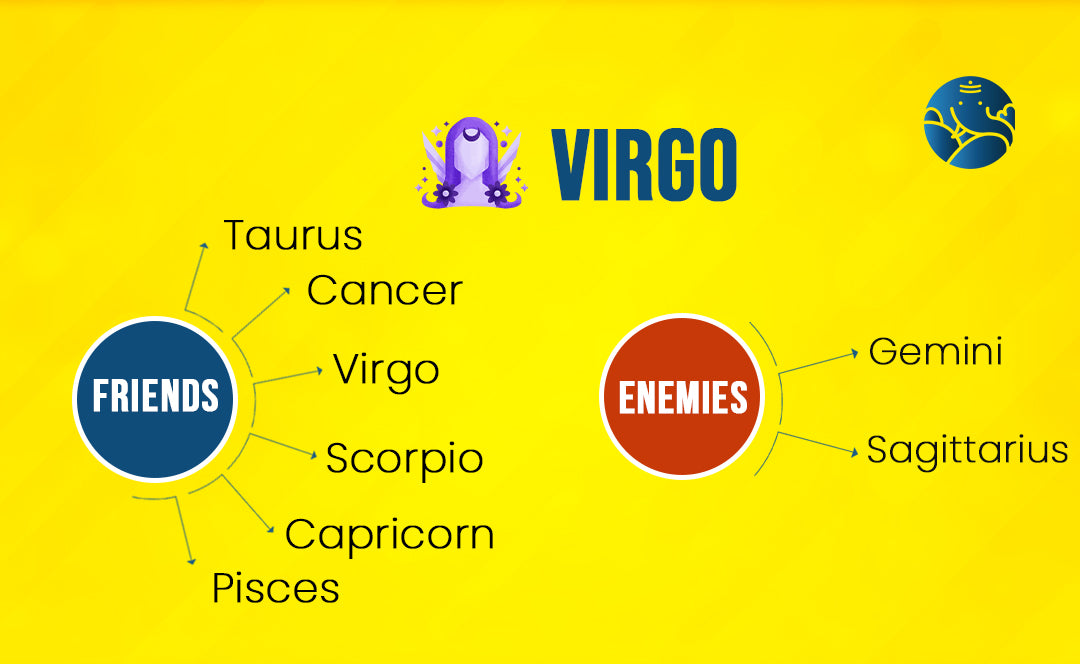 The Virgo Best Friend and who is the Virgo Enemy